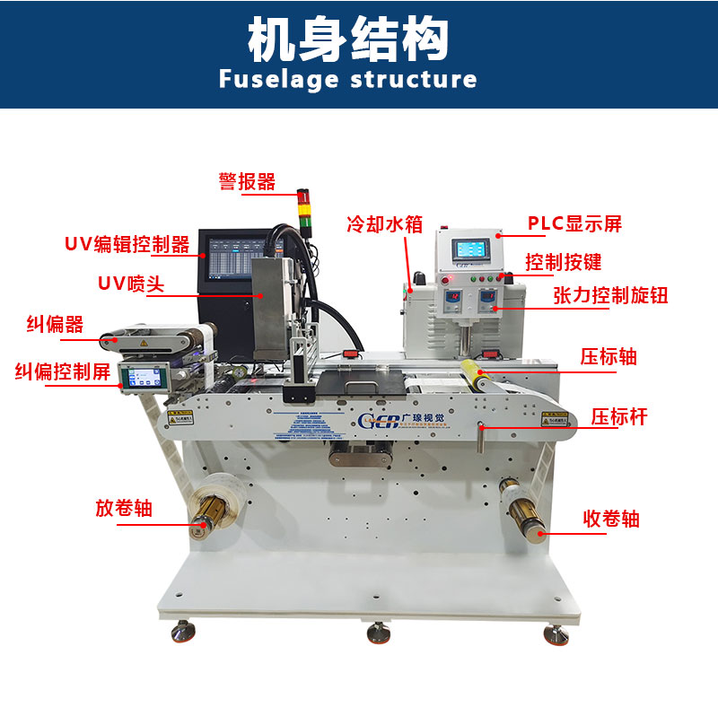 uv噴嗎復(fù)卷機(jī)結(jié)構(gòu)